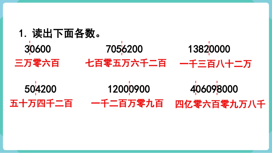 四年级数学上册人教版第九单元-练习二十一.pptx_第2页