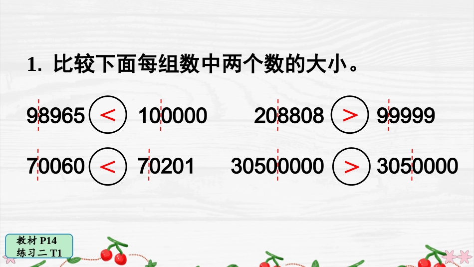 人教版四年级数学上册第一单元-练习二.pptx_第2页
