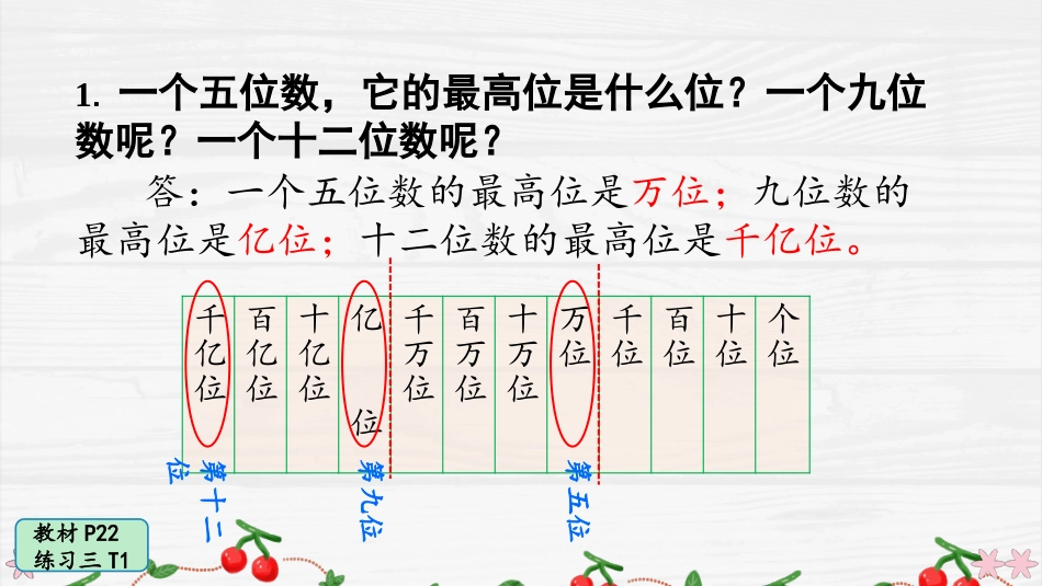 人教版四年级数学上册第一单元-练习三.pptx_第2页