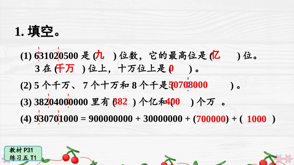 人教版四年级数学上册第一单元-练习五.pptx_第2页