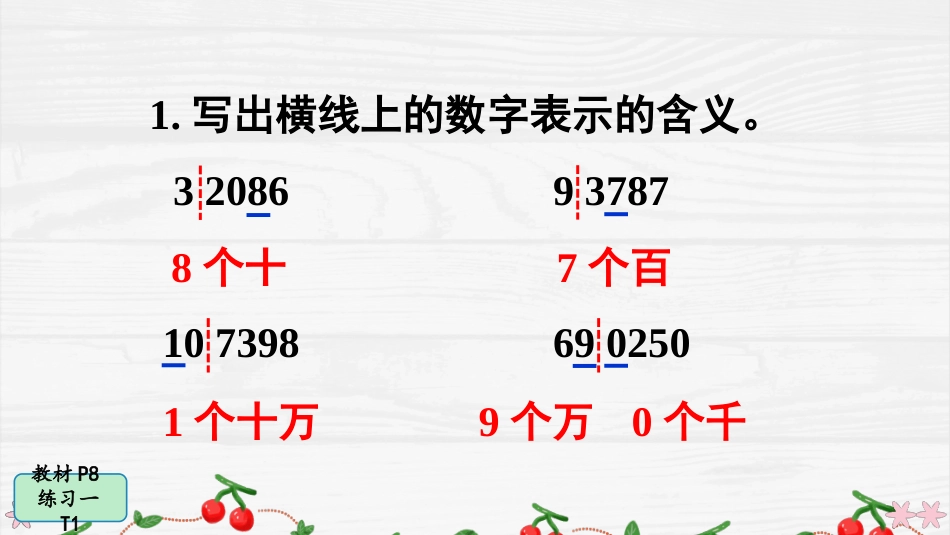 人教版四年级数学上册第一单元-练习一.pptx_第2页