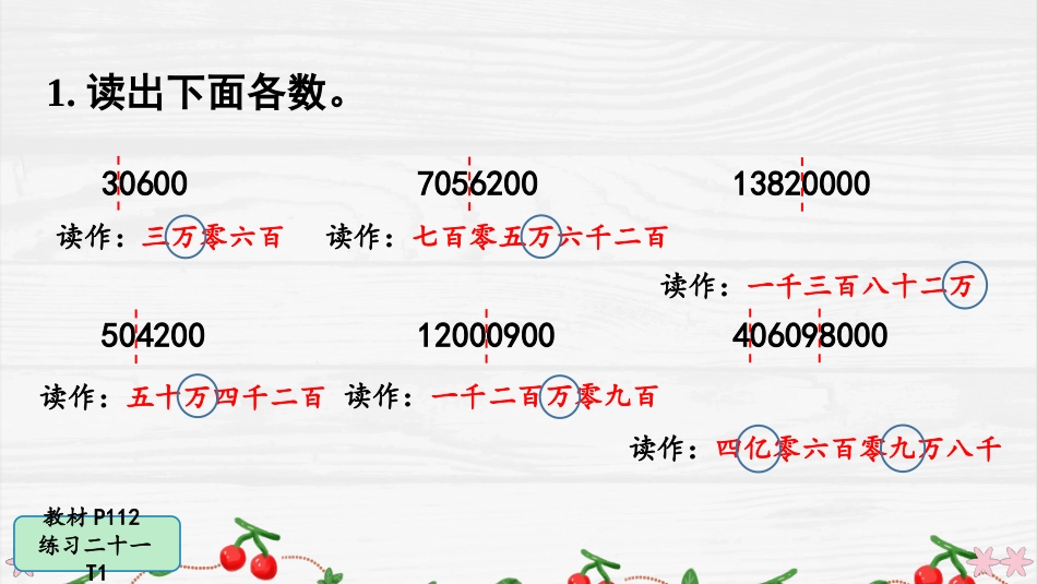 人教版四年级数学上册第九单元-练习二十一.pptx_第2页