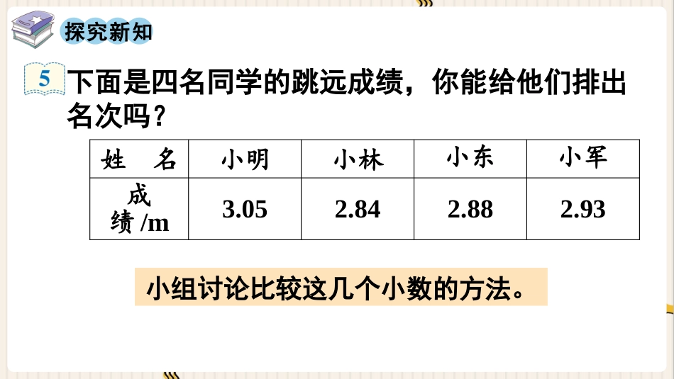 人教版四年级数学下册第四单元-第4课时  小数的大小比较.pptx_第3页