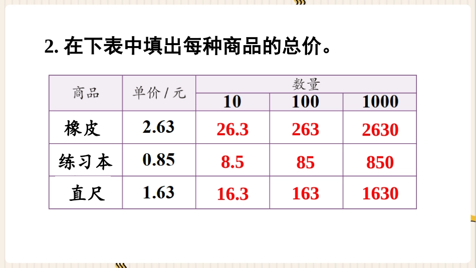 人教版四年级数学下册第四单元-练习十一.pptx_第3页