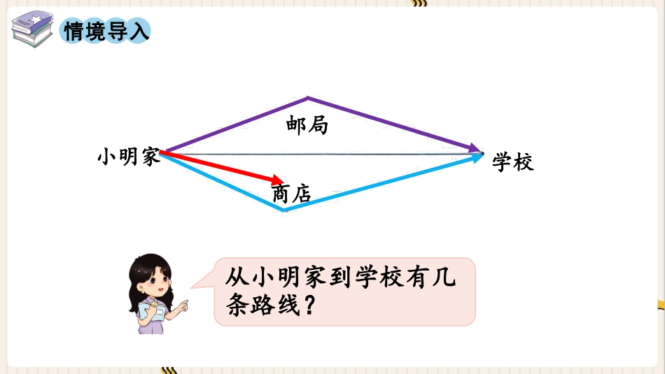 人教版四年级数学下册第五单元-第2课时  三角形三条边的关系.pptx_第2页