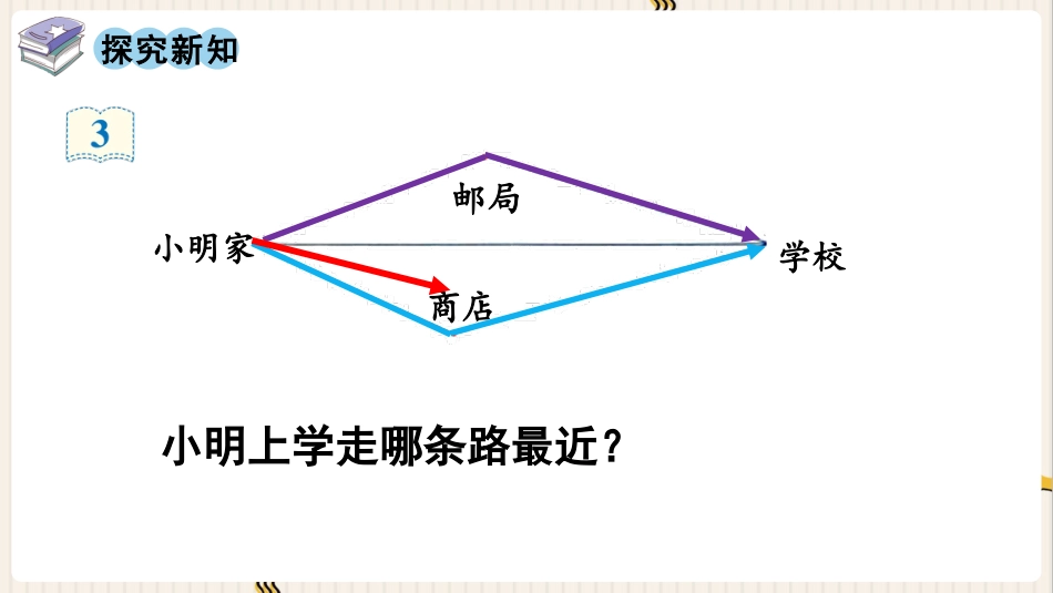 人教版四年级数学下册第五单元-第2课时  三角形三条边的关系.pptx_第3页