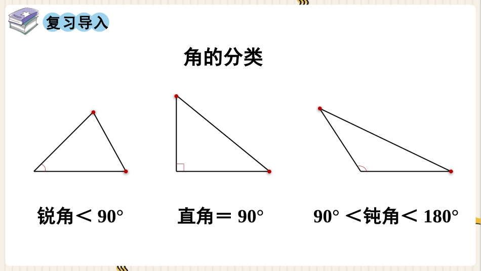 人教版四年级数学下册第五单元-第3课时  三角形的分类.pptx_第2页