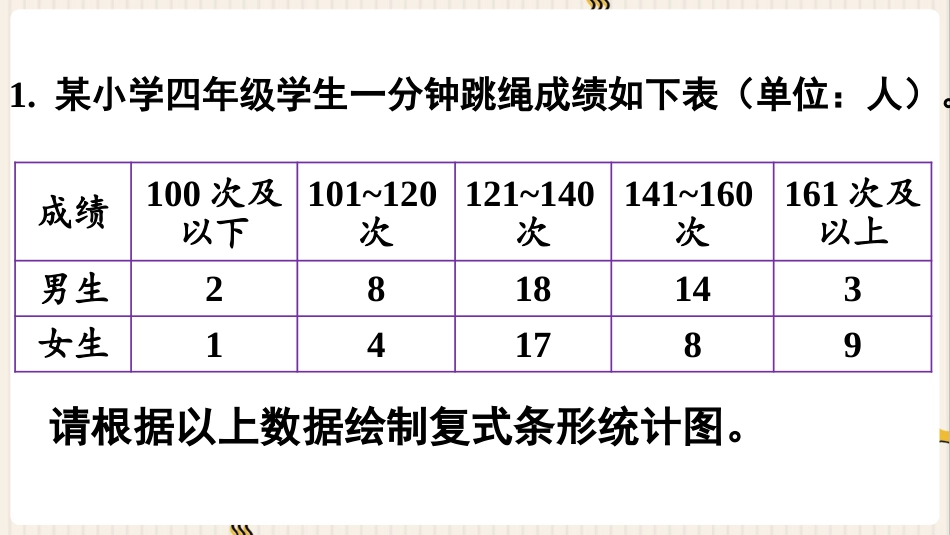 人教版四年级数学下册第八单元-练习二十三.pptx_第2页