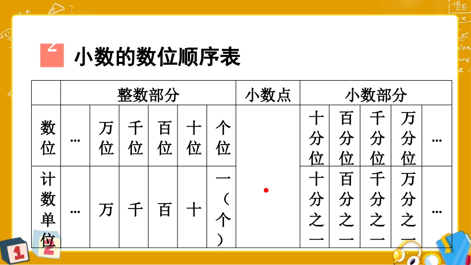 四年级人教版数学下册第十单元-第2课时 数与代数（2）——小数的意义和性质及小数的加减法.pptx_第3页