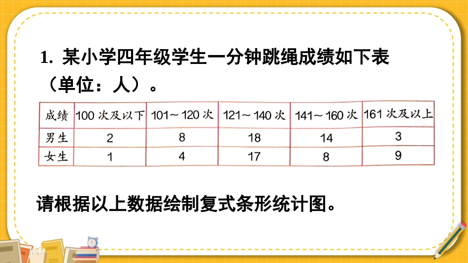 四年级人教版数学下册第八单元-练习二十三.pptx_第2页