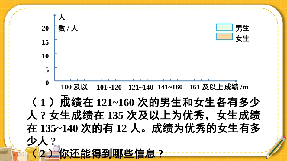四年级人教版数学下册第八单元-练习二十三.pptx_第3页