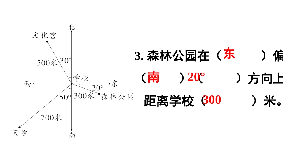 六年级数学人教版上册第2单元-第2课时  标出物体的位置.pptx_第3页