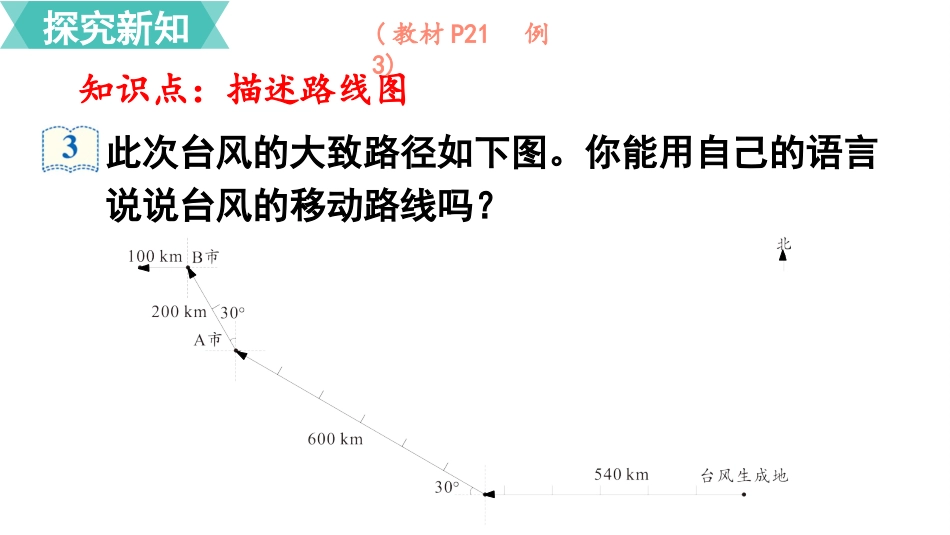 六年级数学人教版上册第2单元-第3课时  描述简单的路线图.pptx_第3页
