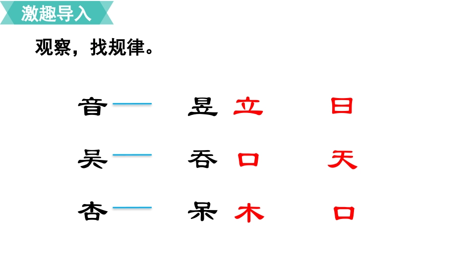 六年级数学人教版上册第3单元-第1课时  倒数的认识.pptx_第2页