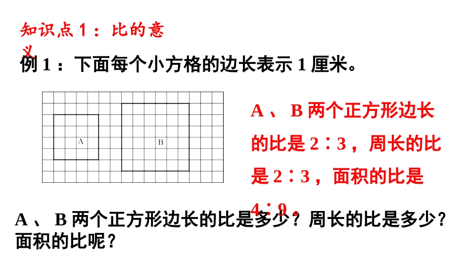 六年级数学人教版上册第4单元-第4课时  整理和复习.pptx_第3页