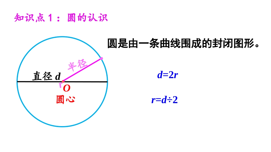 六年级数学人教版上册第5单元-第8课时  整理和复习.pptx_第3页