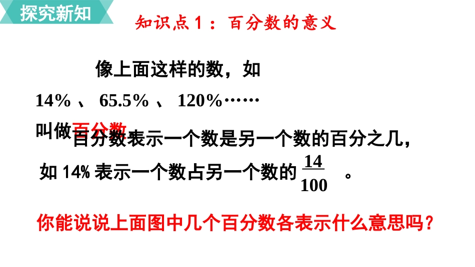 六年级数学人教版上册第6单元-第1课时  百分数的意义和读写法.pptx_第3页