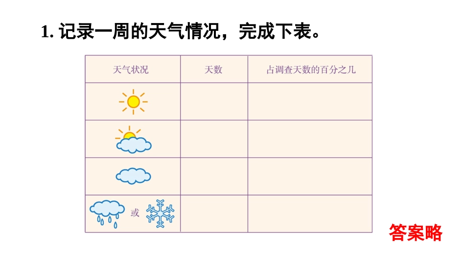 六年级数学人教版上册第6单元-练习二十.pptx_第2页