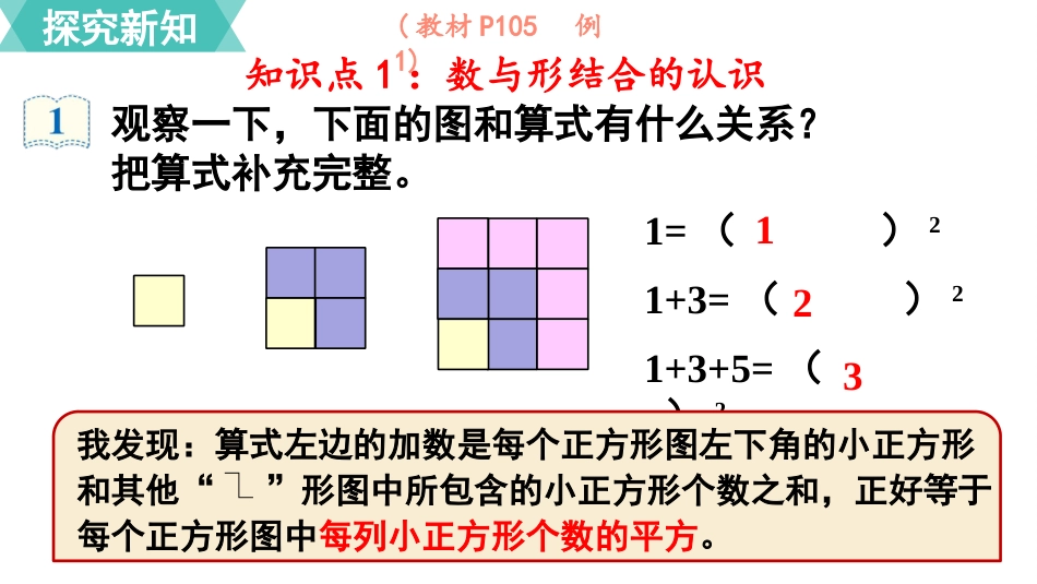 六年级数学人教版上册第8单元-第1课时  数与形.pptx_第3页
