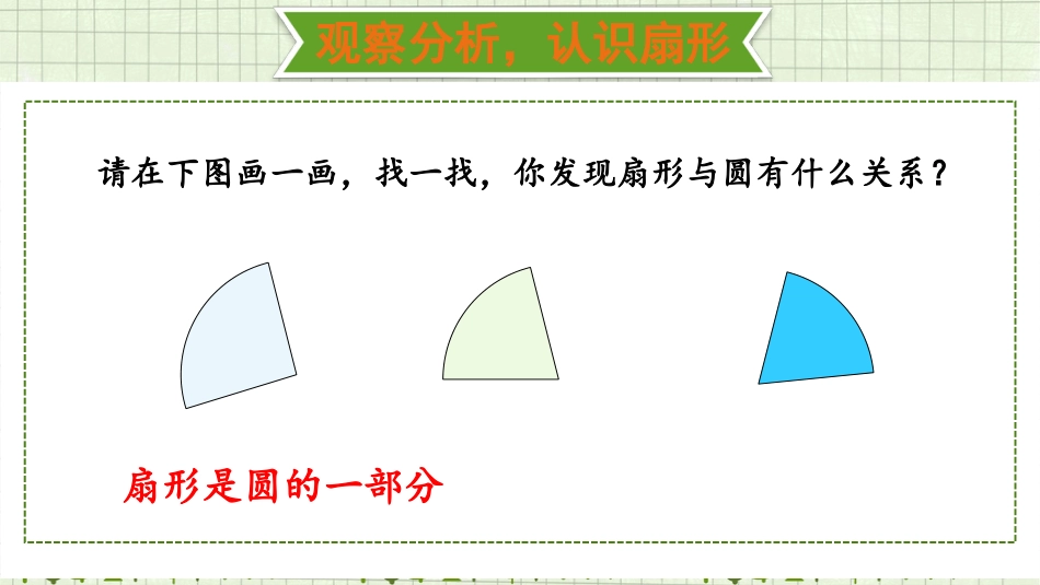 六年级人教版数学上册第5单元-4.扇形.pptx_第3页