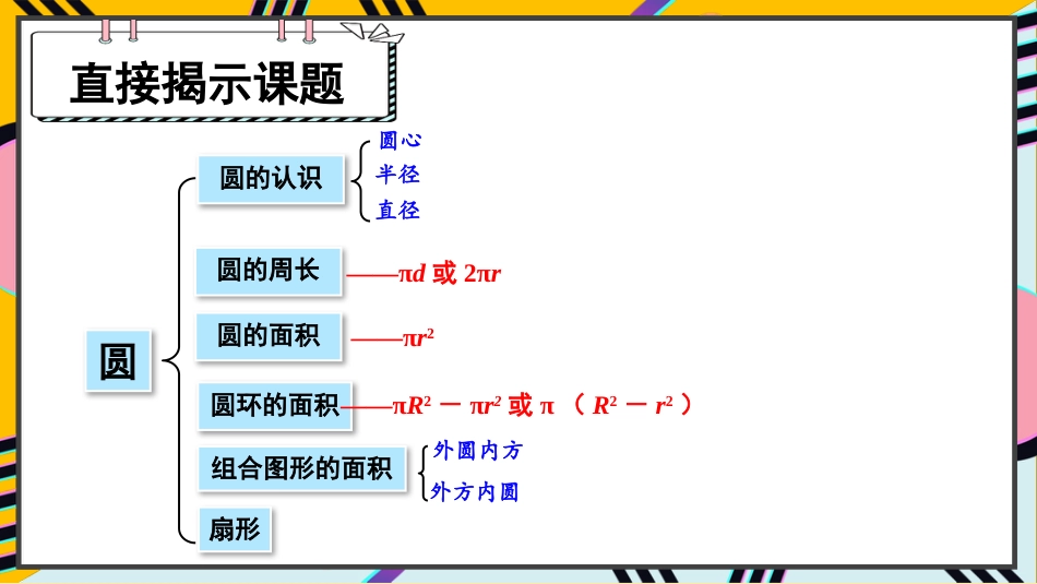 六年级人教版数学上册第5单元-第2课时 整理和复习（2）.pptx_第2页