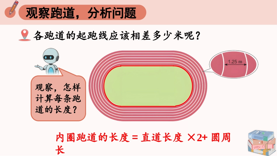 六年级人教版数学上册第5单元-确定起跑线.pptx_第3页