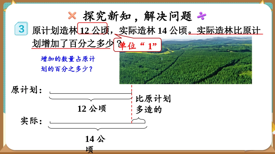 六年级人教版数学上册第6单元-第4课时 用百分数解决问题（1）.pptx_第3页