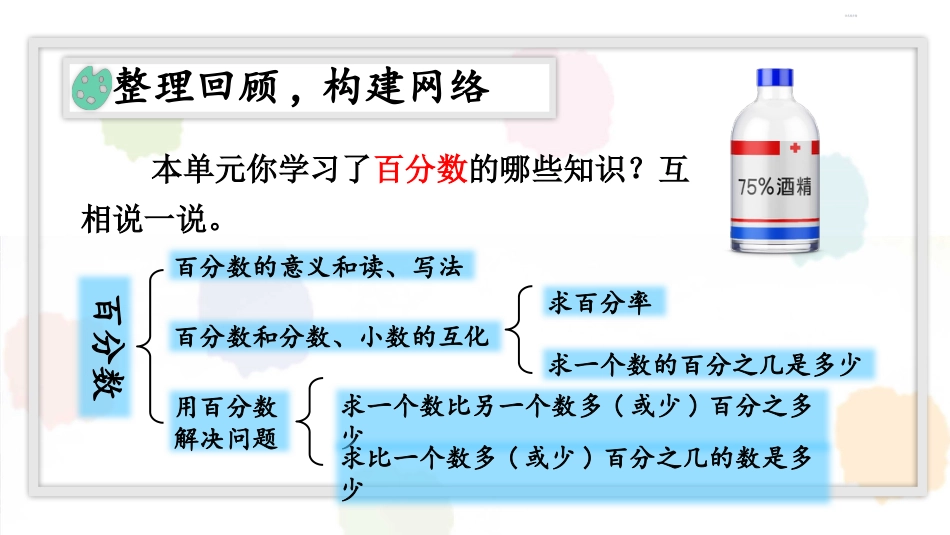 六年级人教版数学上册第6单元-整理和复习.pptx_第2页