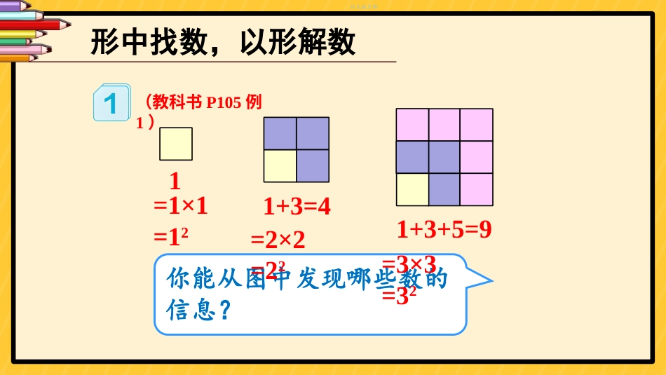 六年级人教版数学上册第8单元-第1课时 数与形（1）.pptx_第3页