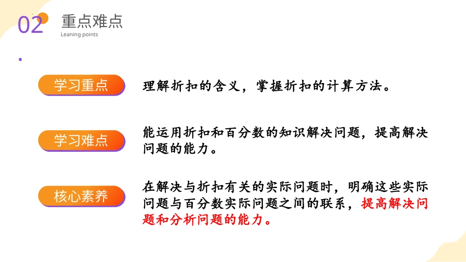 第二单元_第01课时_ 认识折扣   例1 （教学课件）-六年级数学下册人教版 .pptx_第3页