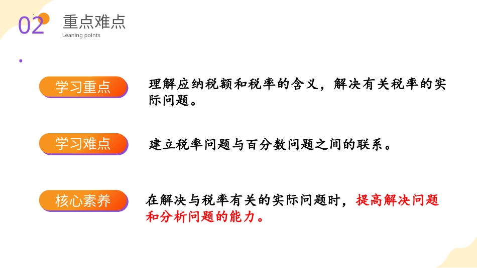 第二单元_第03课时_ 认识税率   例3  （教学课件）-六年级数学下册人教版.pptx_第3页