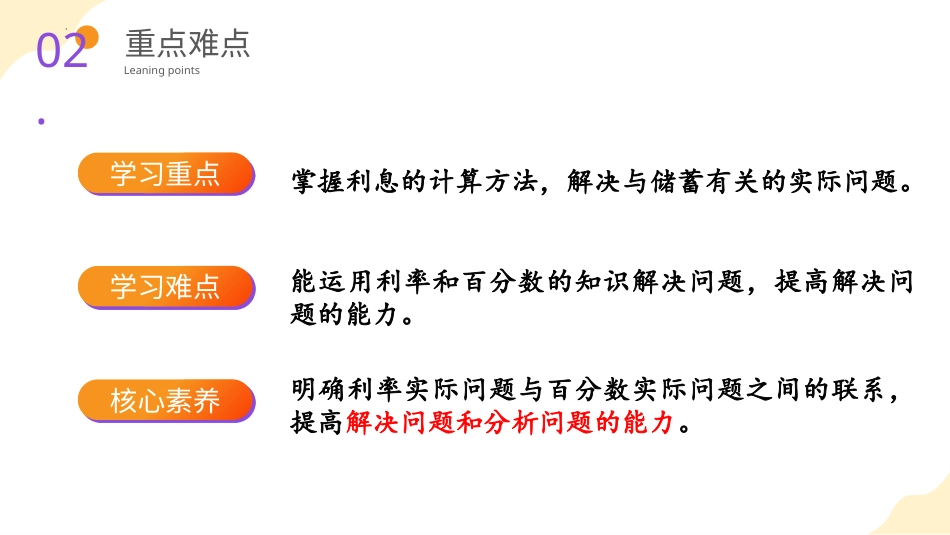 第二单元_第04课时_ 认识利率   例4 （教学课件）-六年级数学下册人教版.pptx_第3页
