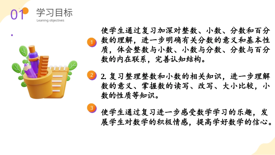 第六单元_第01课时_ 数的认识（一） （教学课件）-六年级数学下册人教版 .pptx_第2页