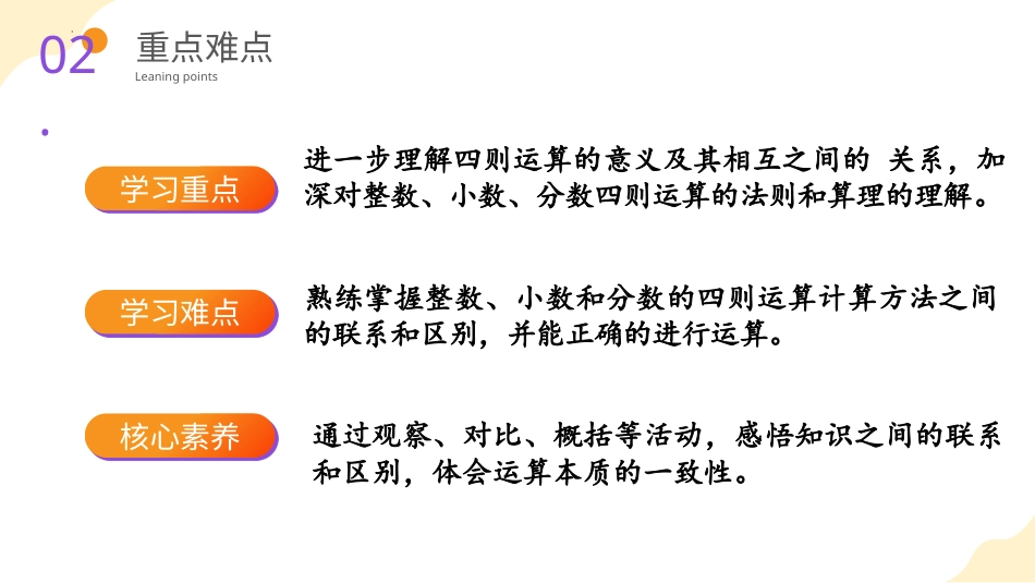 第六单元_第03课时_ 数的运算（一） （教学课件）-六年级数学下册人教版.pptx_第3页