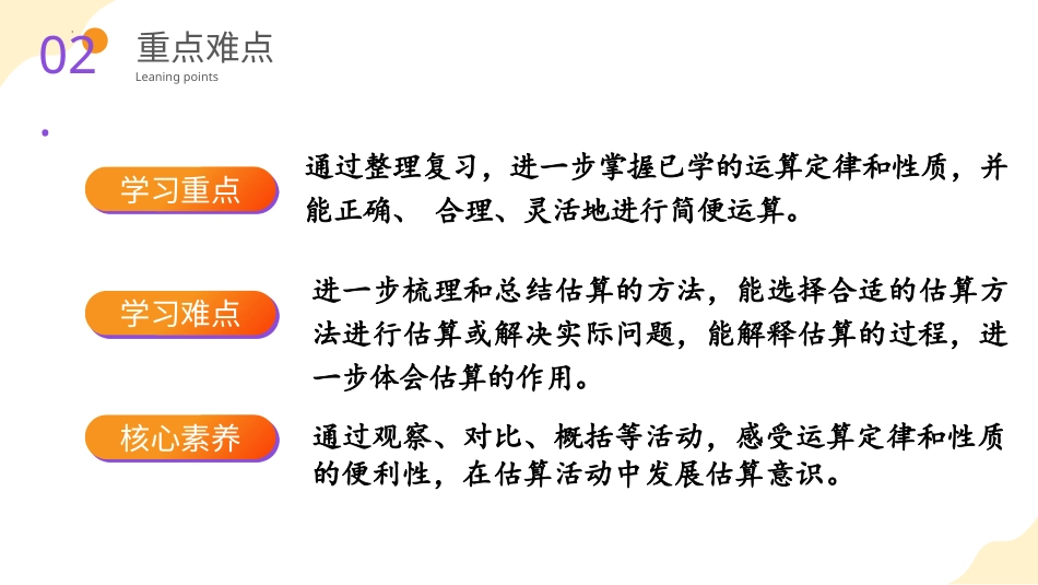 第六单元_第04课时_ 数的运算（二） （教学课件）-六年级数学下册人教版.pptx_第3页