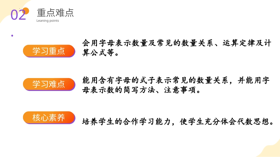 第六单元_第06课时_ 式与方程（一） （教学课件）-六年级数学下册人教版 .pptx_第3页