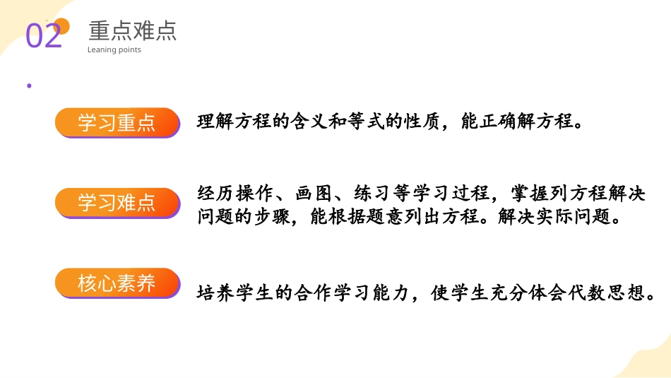 第六单元_第07课时_ 式与方程（二） （教学课件）-六年级数学下册人教版 .pptx_第3页