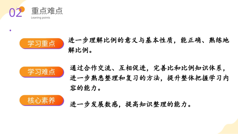 第六单元_第08课时_ 比和比例（一） （教学课件）-六年级数学下册人教版 .pptx_第3页