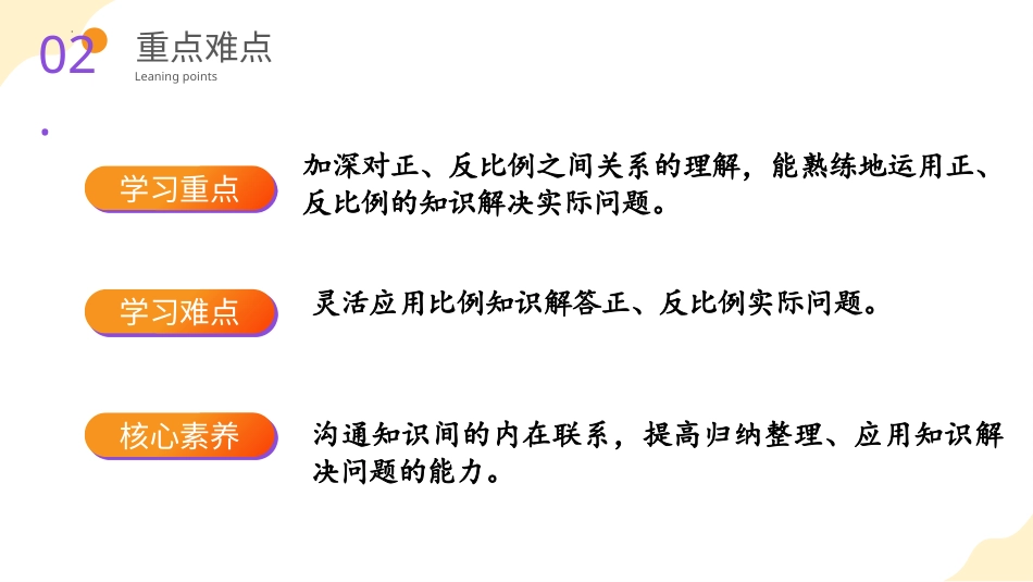 第六单元_第09课时_ 比和比例（二） （教学课件）-六年级数学下册人教版 .pptx_第3页