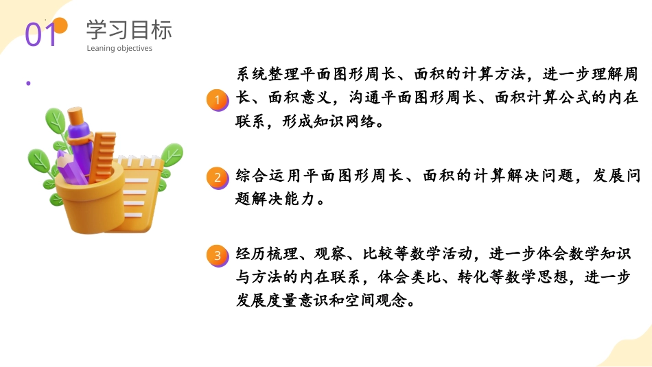 第六单元_第11课时_ 图形的认识与测量（二） （教学课件）-六年级数学下册人教版.pptx_第2页