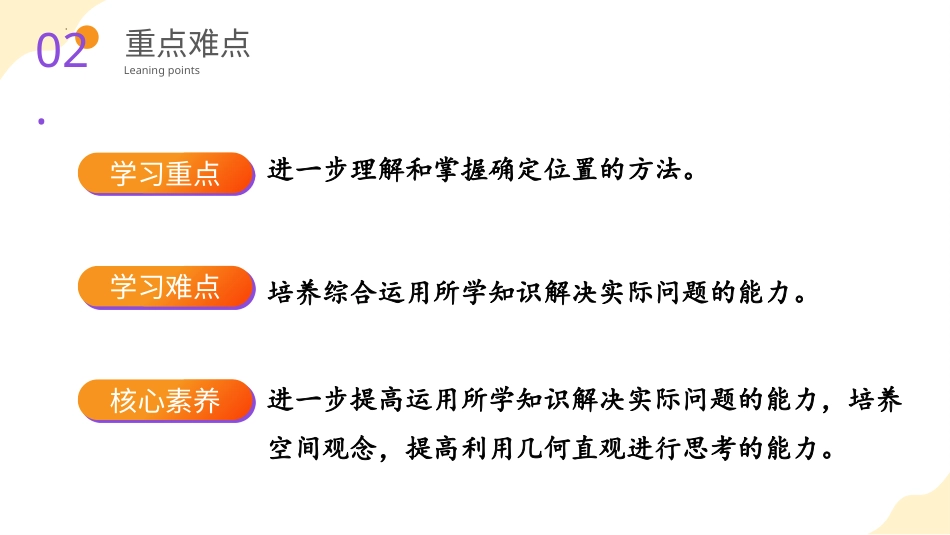 第六单元_第14课时_ 图形的位置 （教学课件）-六年级数学下册人教版.pptx_第3页
