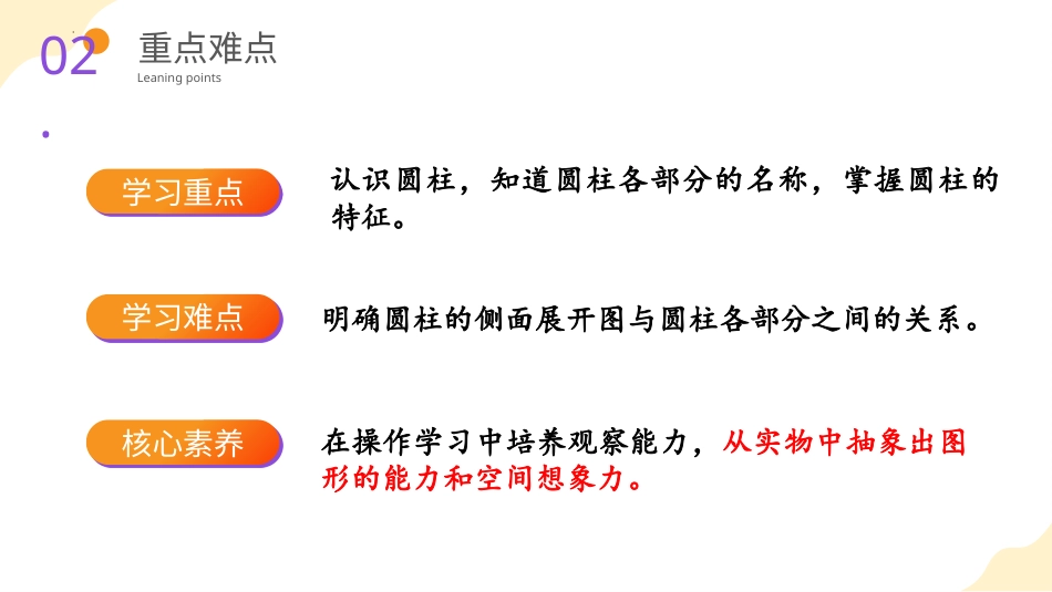 第三单元_第01课时_ 圆柱的认识  例1  例2（教学课件）-六年级数学下册人教版 .pptx_第3页