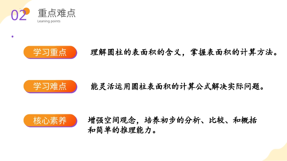 第三单元_第02课时_ 圆柱的表面积  例3  例4（教学课件）-六年级数学下册人教版 .pptx_第3页