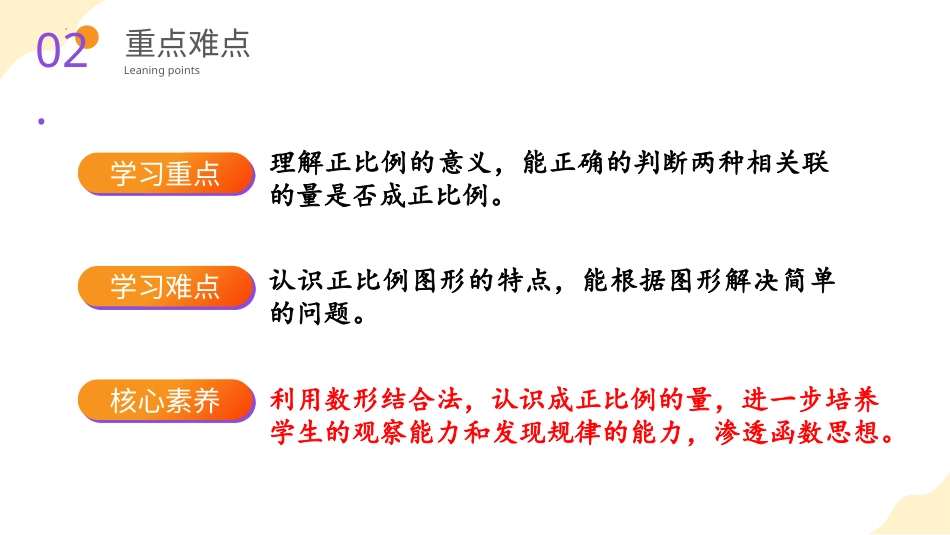 第四单元_第04课时_ 正比例  （教学课件）-六年级数学下册人教版.pptx_第3页