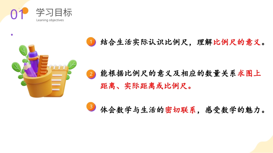 第四单元_第06课时_ 比例尺（1）（教学课件）-六年级数学下册人教版.pptx_第2页