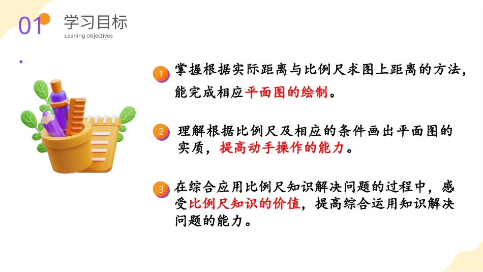 第四单元_第07课时_ 比例尺（2）（教学课件）-六年级数学下册人教版.pptx_第2页