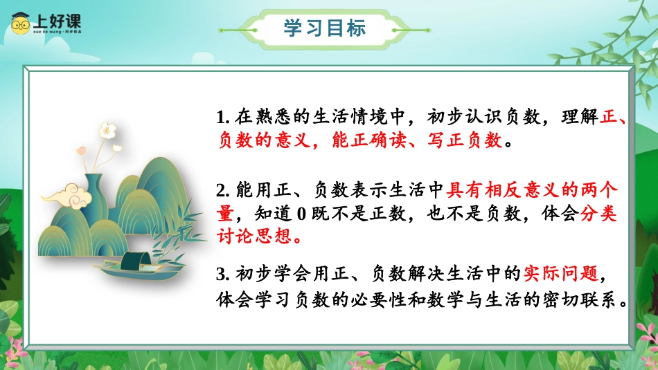 第一单元_第01课时_ 生活中的负数  例1 例2（教学课件）-六年级数学下册人教版.pptx_第2页