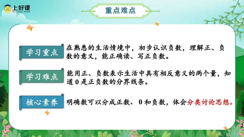 第一单元_第01课时_ 生活中的负数  例1 例2（教学课件）-六年级数学下册人教版.pptx_第3页