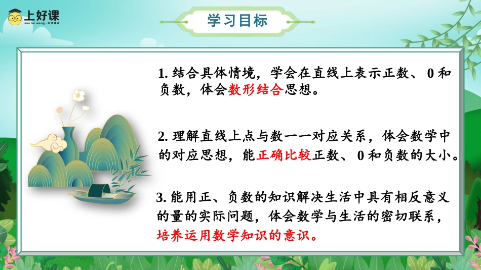 第一单元_第02课时_ 在直线上表示数  例3（教学课件）-六年级数学下册 人教版.pptx_第2页