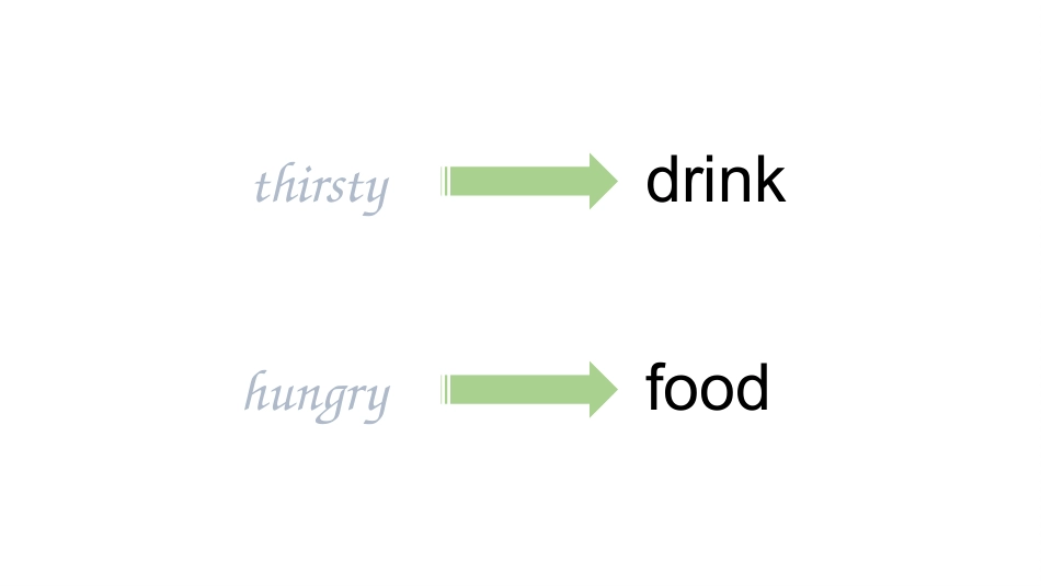 一年级人教版新起点英语下册-unit 5 drink lesson 3.pptx_第3页
